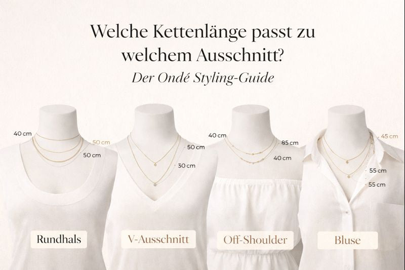 Welche Kettenlänge passt zu welchem Ausschnitt?